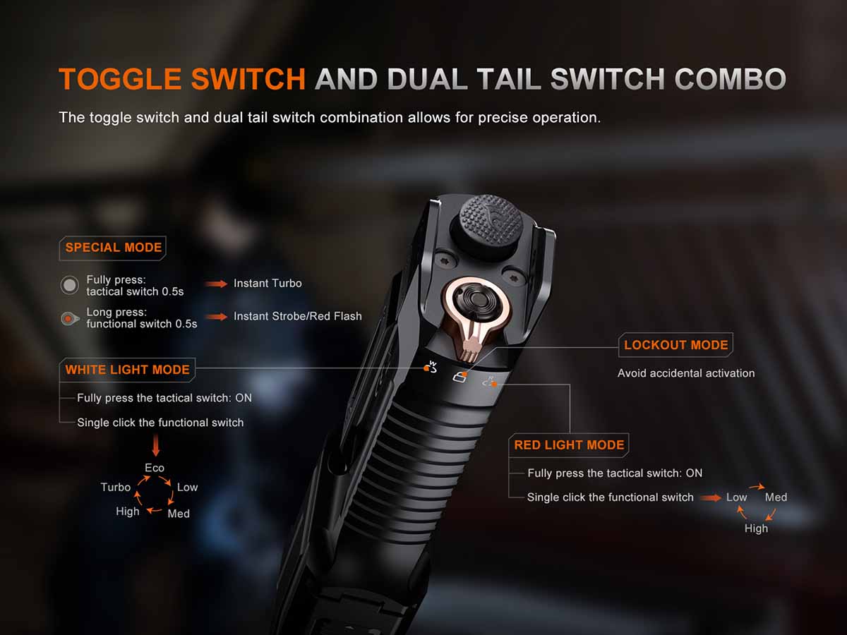 Rechargeable Tactical Flashlight source view 7