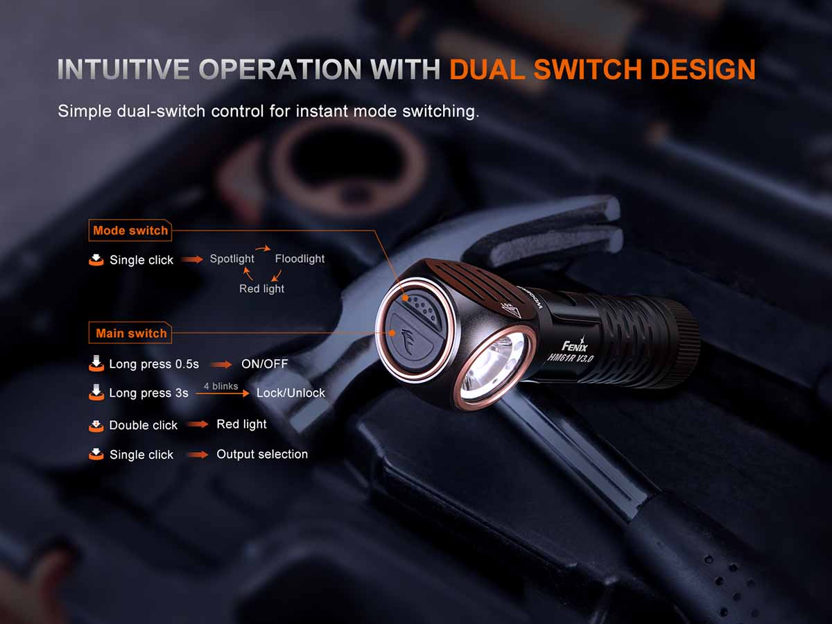 Rechargeable Headlamp source view 7