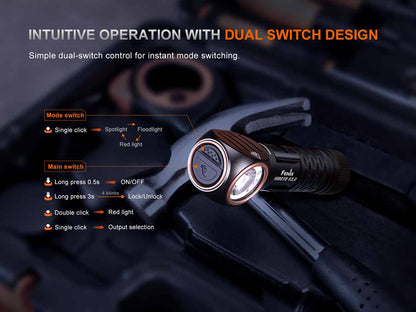 Rechargeable Headlamp source view 7