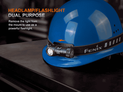 Rechargeable Headlamp source view 7