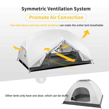 Backpacking Tent source view 7