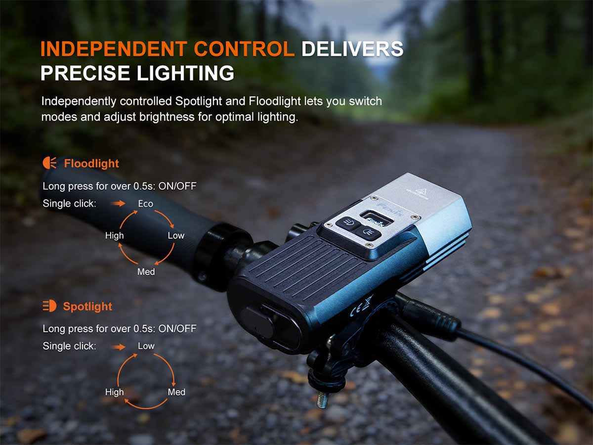 Rechargeable Mountain Bike Light source view 7