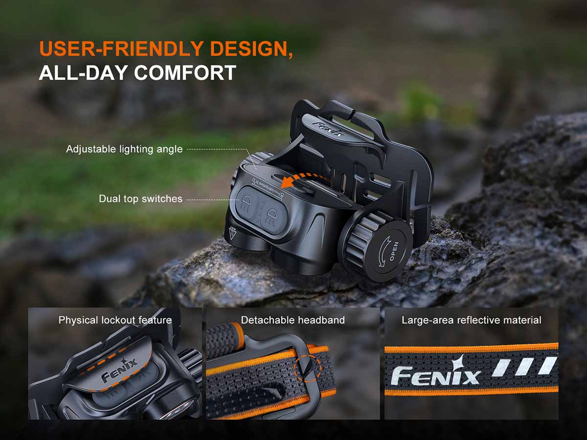 Rechargeable Multi-Beam Headlamp source view 7