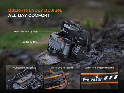 Rechargeable Multi-Beam Headlamp source view 7
