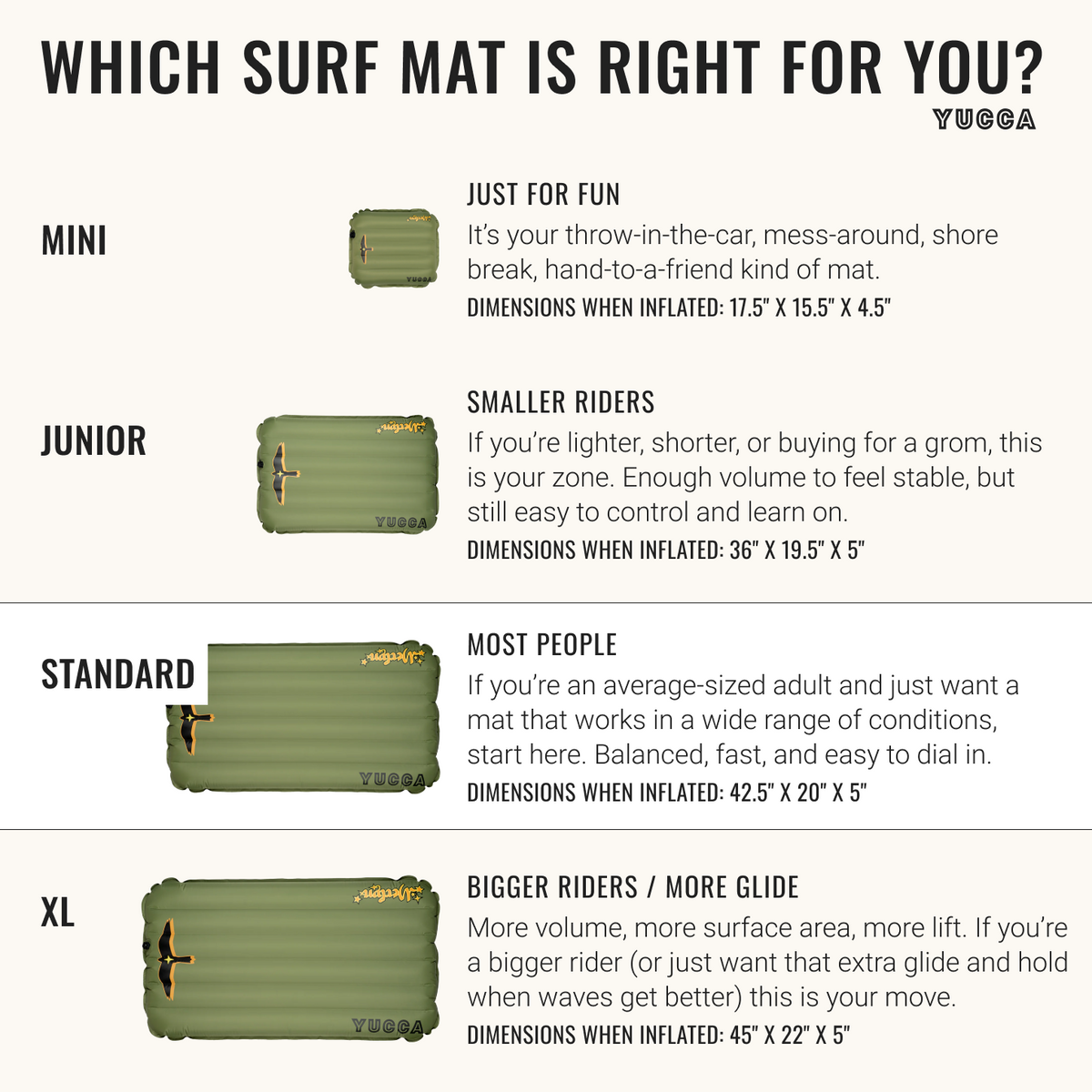 Surf Mat source view 7