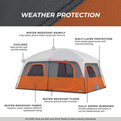 10-Person Straight-Wall Cabin Tent source view 7