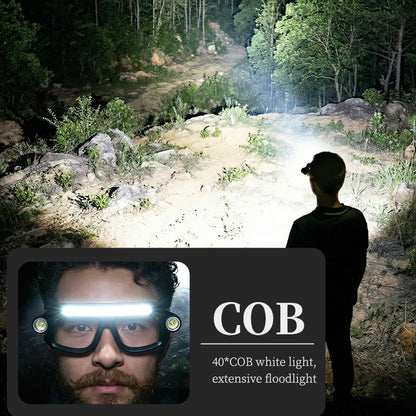 LED Headlamp Glasses 2-Pack, Head-Worn Flashlight with Flashing Mode for Night Running, Cycling, Fishing, Camping, Hiking, Crafts & Work Lighting – Hands-Free Wearable Light