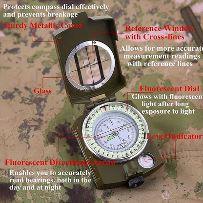 Lensatic Compass source view 8