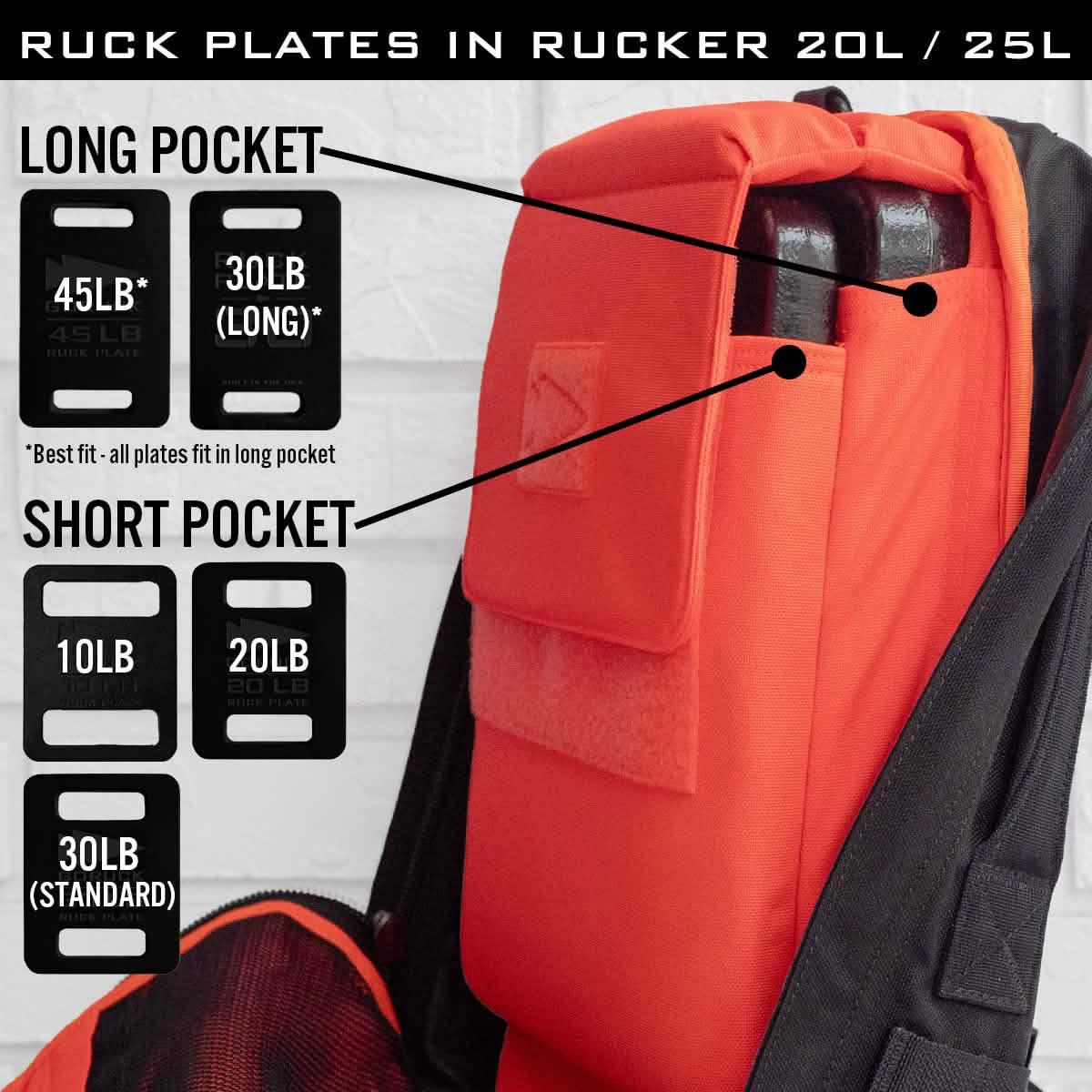 Rucking Weight Plates source view 8