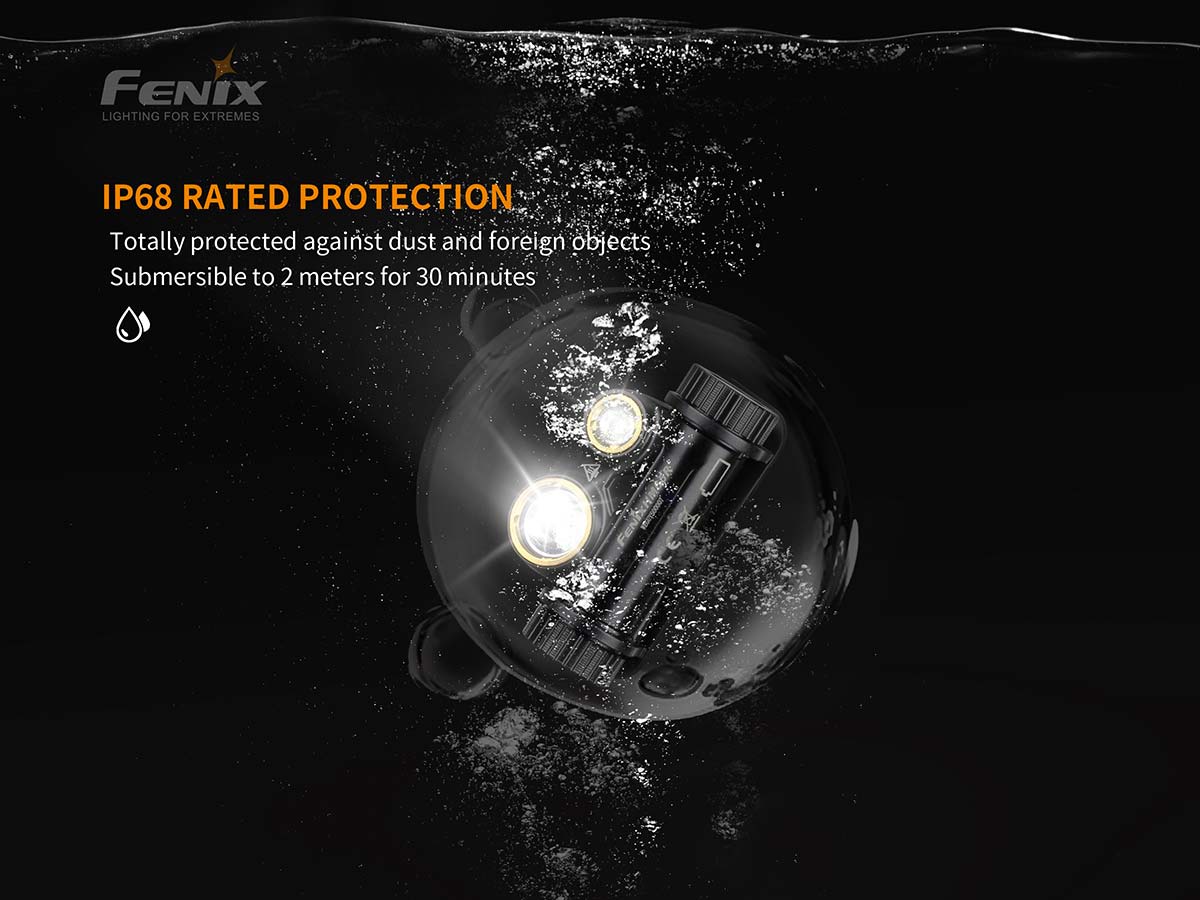 Rechargeable LED Headlamp source view 8