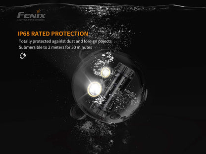 Rechargeable LED Headlamp source view 8