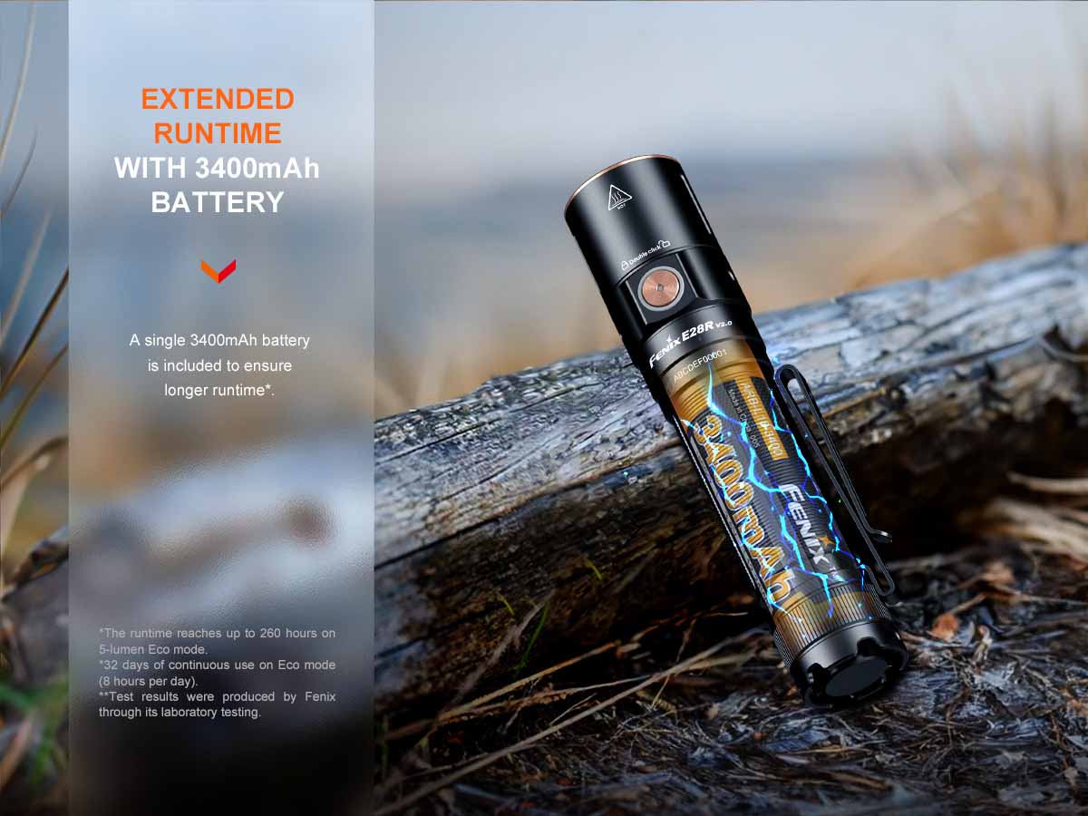 Rechargeable EDC Flashlight source view 8