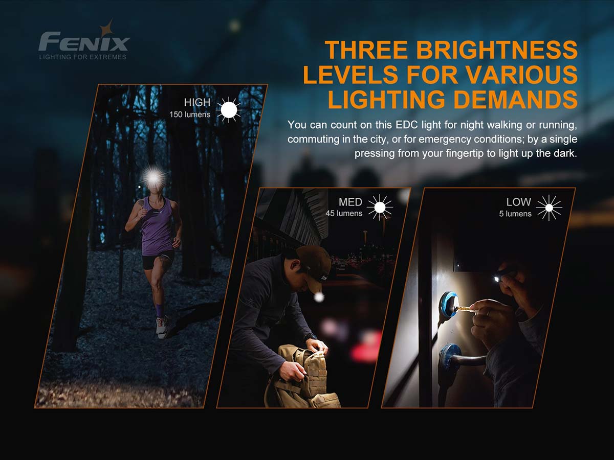 Rechargeable Mini EDC Flashlight source view 8