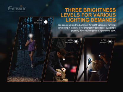 Rechargeable Mini EDC Flashlight source view 8