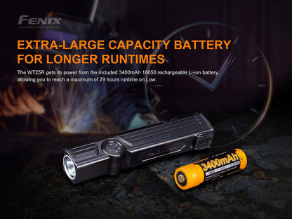 Adjustable-Head Work Flashlight source view 8