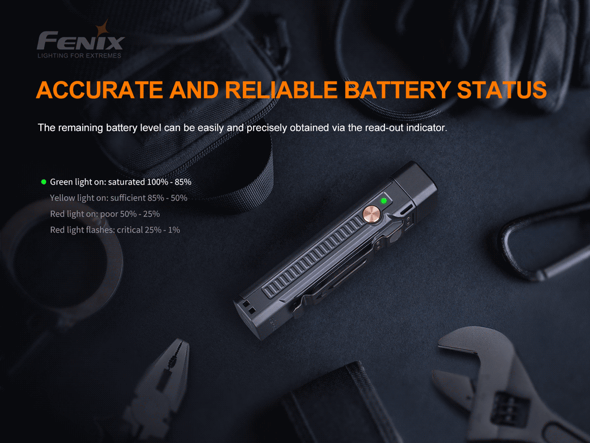 Rechargeable Magnetic Work Flashlight source view 8