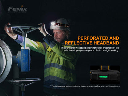 Rechargeable Multi-Beam Headlamp source view 8