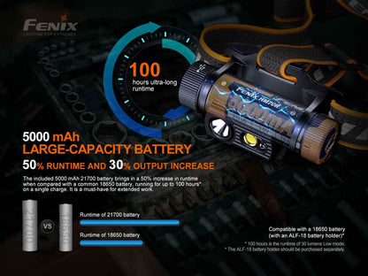 Rechargeable LED Headlamp source view 8