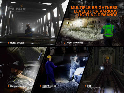 Rechargeable Magnetic Work Flashlight source view 8