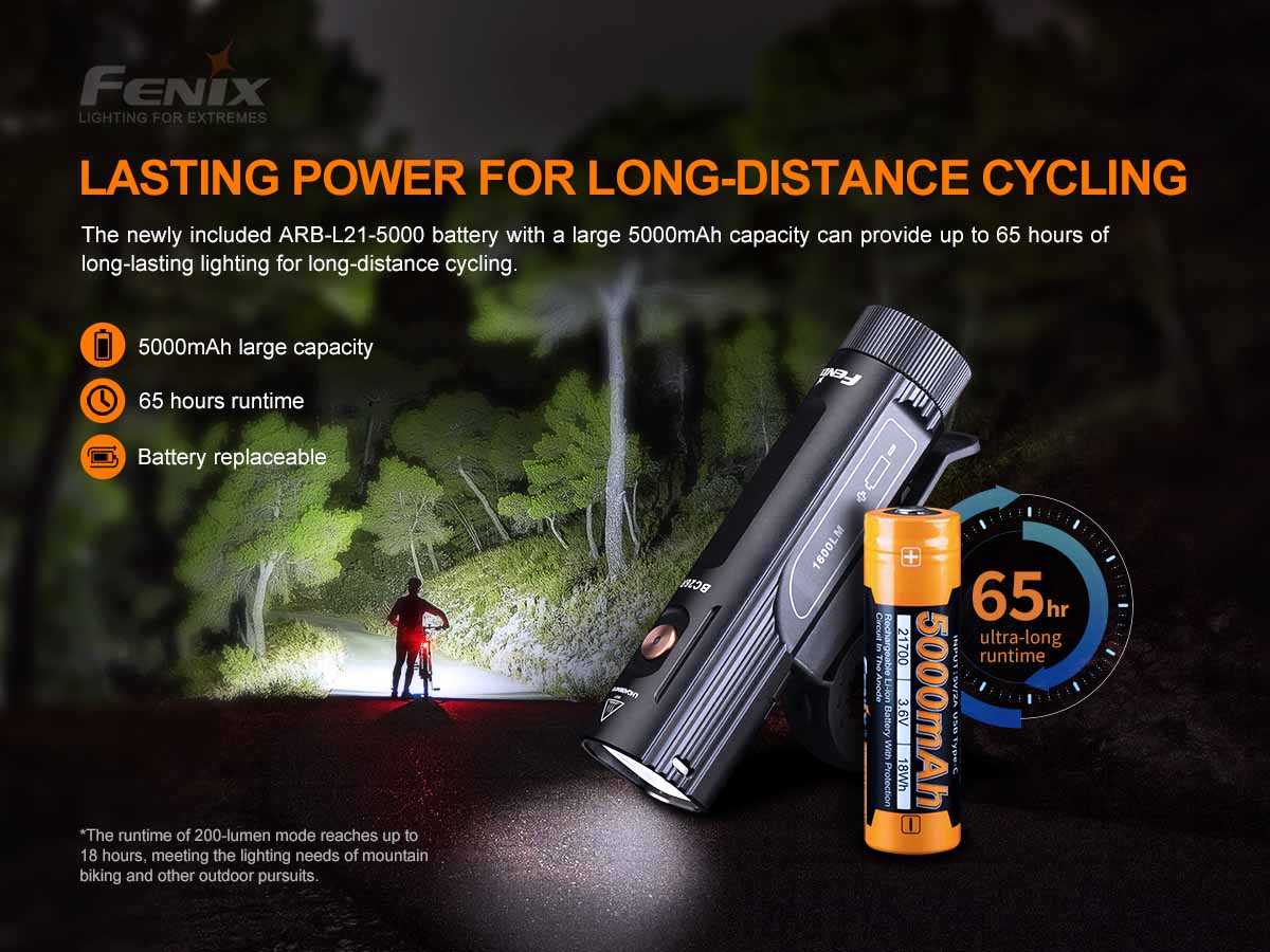 Rechargeable Bicycle Light source view 8