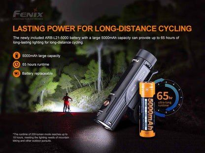 Rechargeable Bicycle Light source view 8