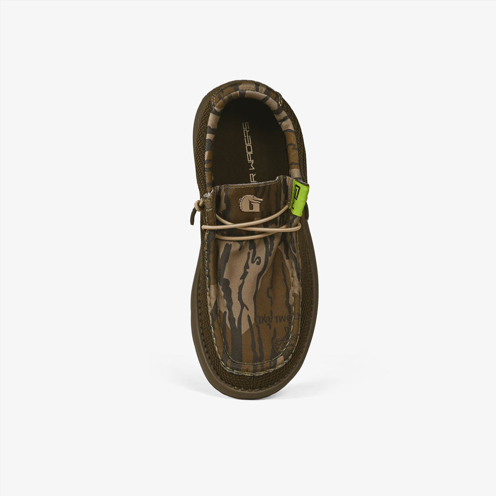 Women's Camp Shoes source view 8