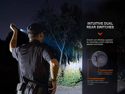 Rechargeable Handheld Flashlight source view 8