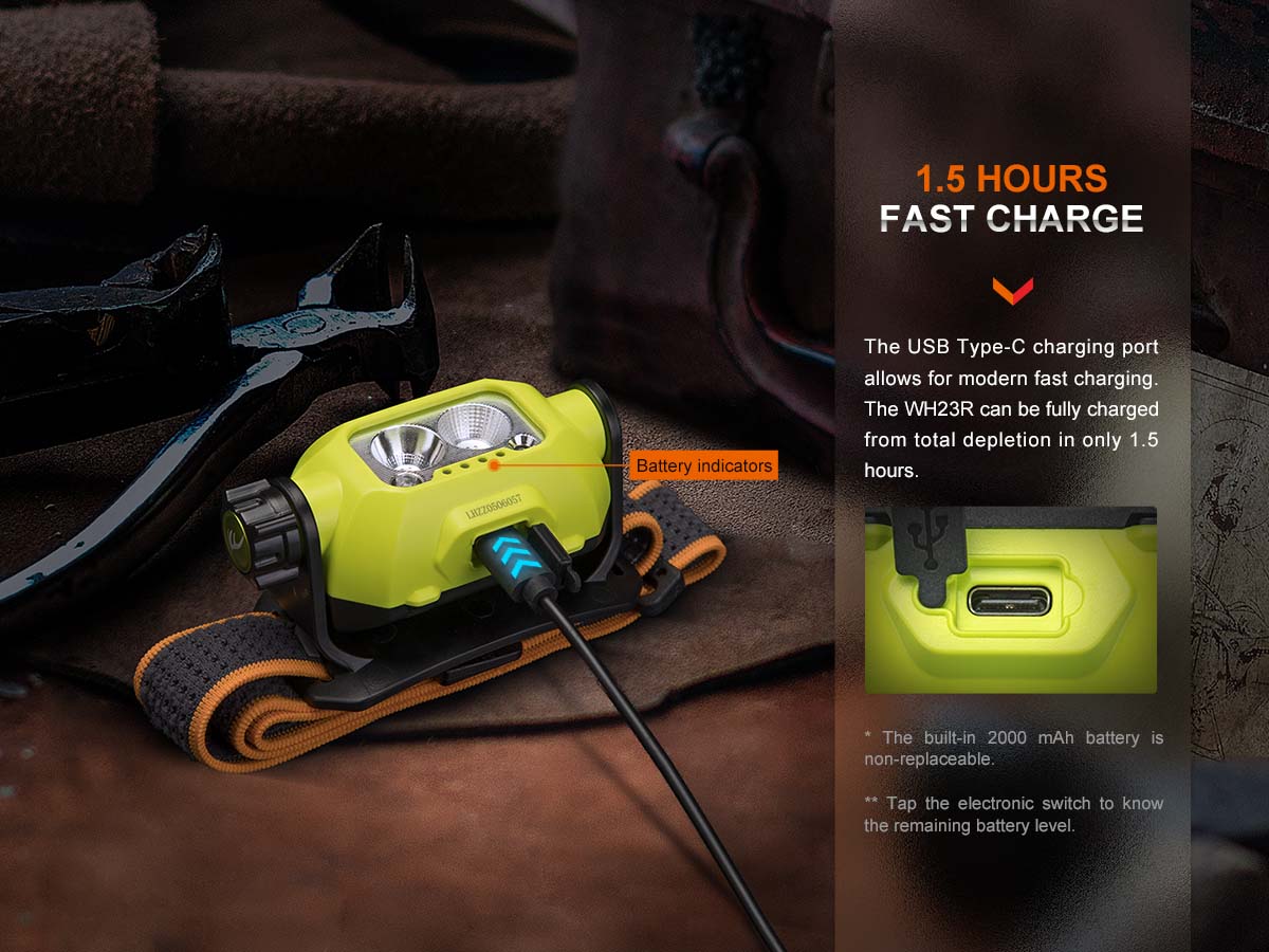 Rechargeable Work Headlamp source view 8