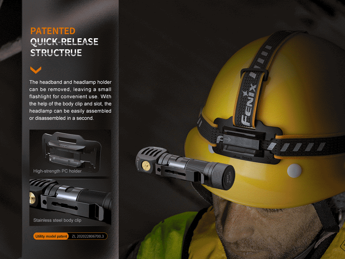 Rechargeable Right-Angle Headlamp source view 8