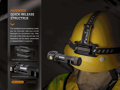 Rechargeable Right-Angle Headlamp source view 8