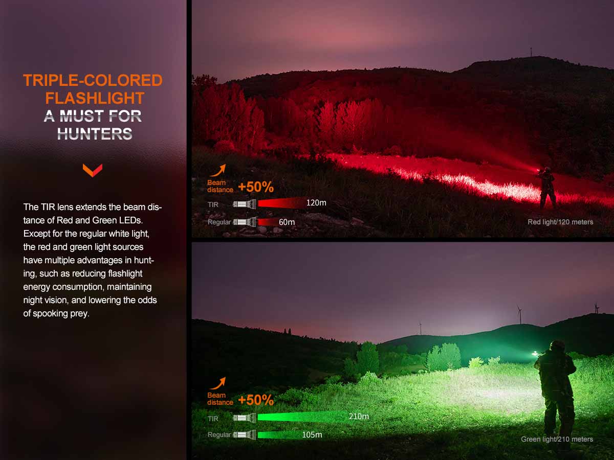 Long-Range Hunting Flashlight source view 8