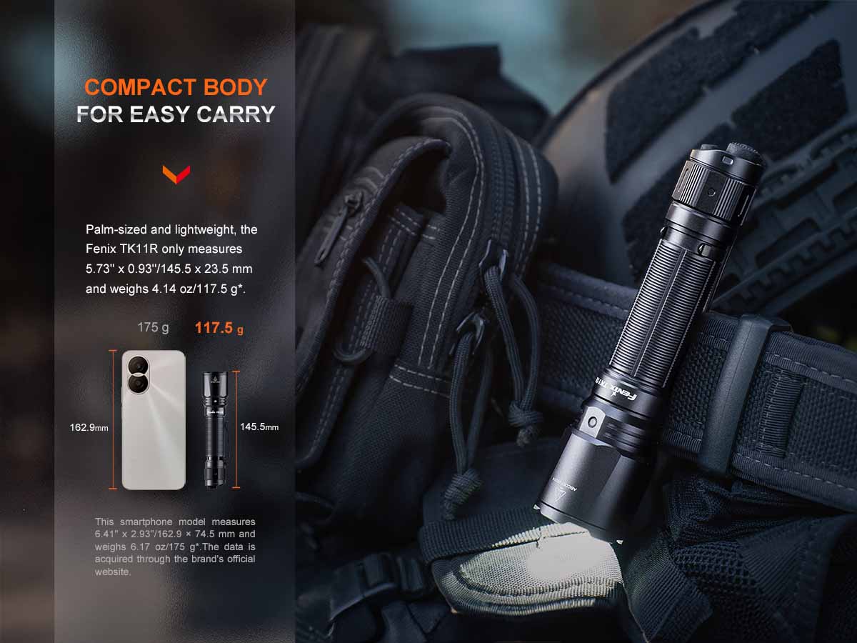 Rechargeable Tactical Flashlight source view 8