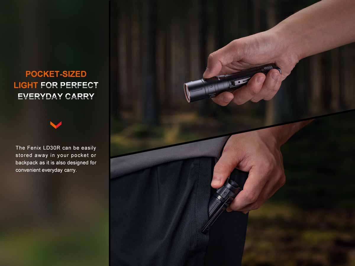 Rechargeable EDC Flashlight source view 8