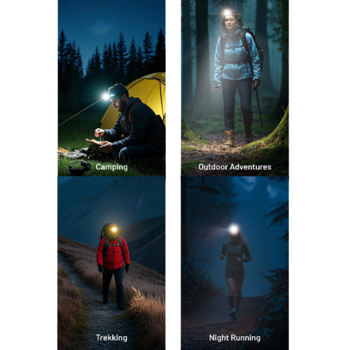 Multi-Color Rechargeable Headlamp source view 8