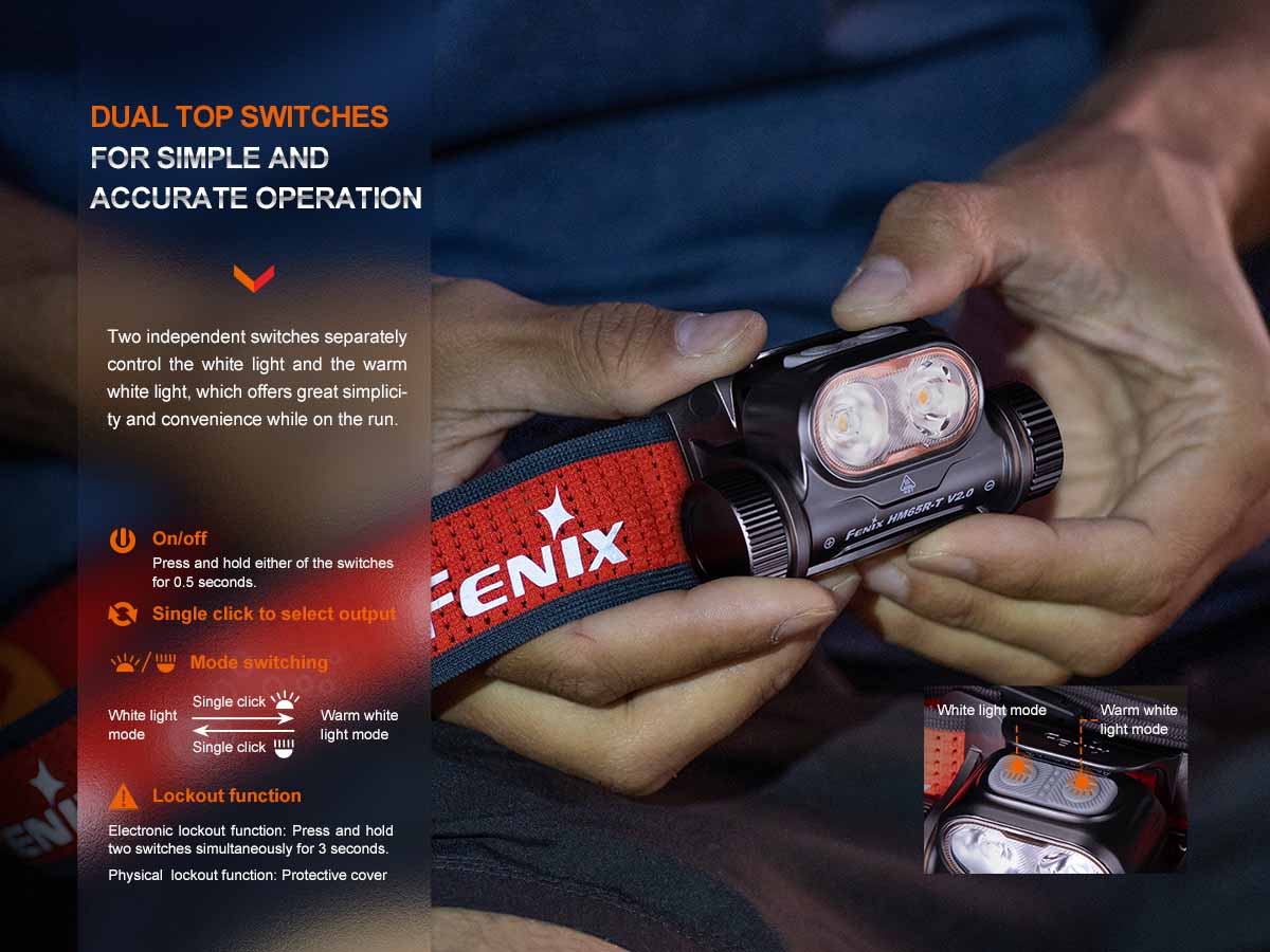 Rechargeable Trail Headlamp source view 8