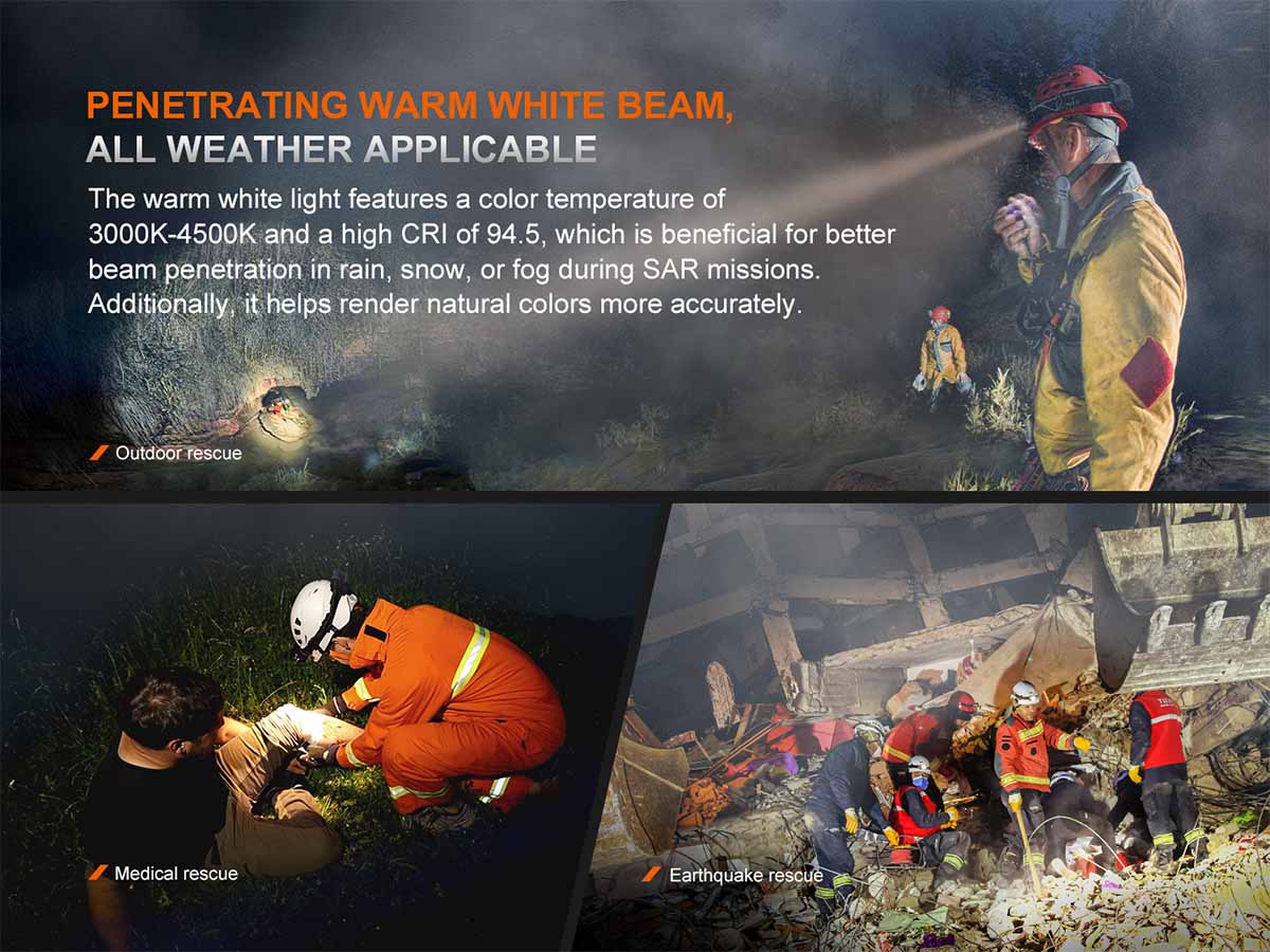 Rechargeable Professional Headlamp source view 8