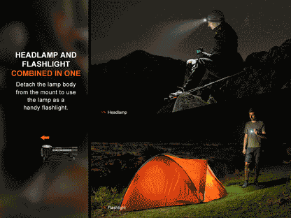 AA-Powered Headlamp source view 8