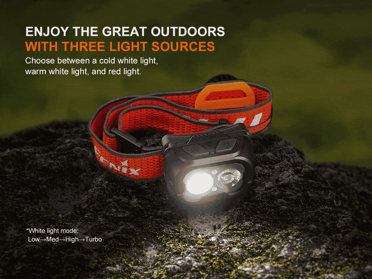 Rechargeable Trail Running Headlamp source view 8