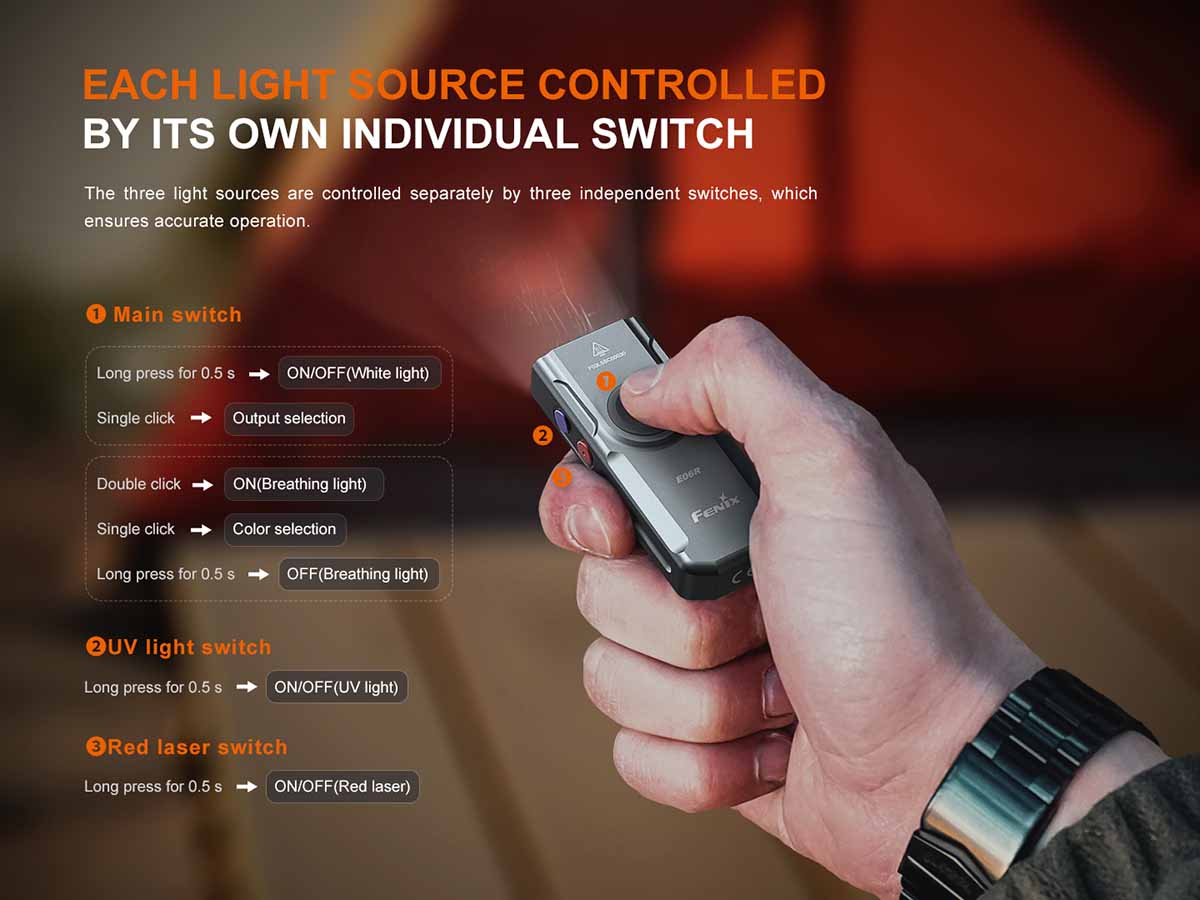 Rechargeable EDC Flashlight source view 8
