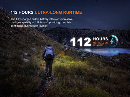 Rechargeable Headlamp source view 8