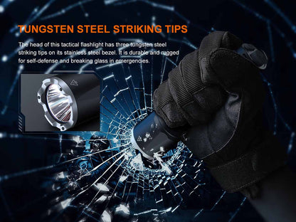 Rechargeable Tactical Flashlight source view 8
