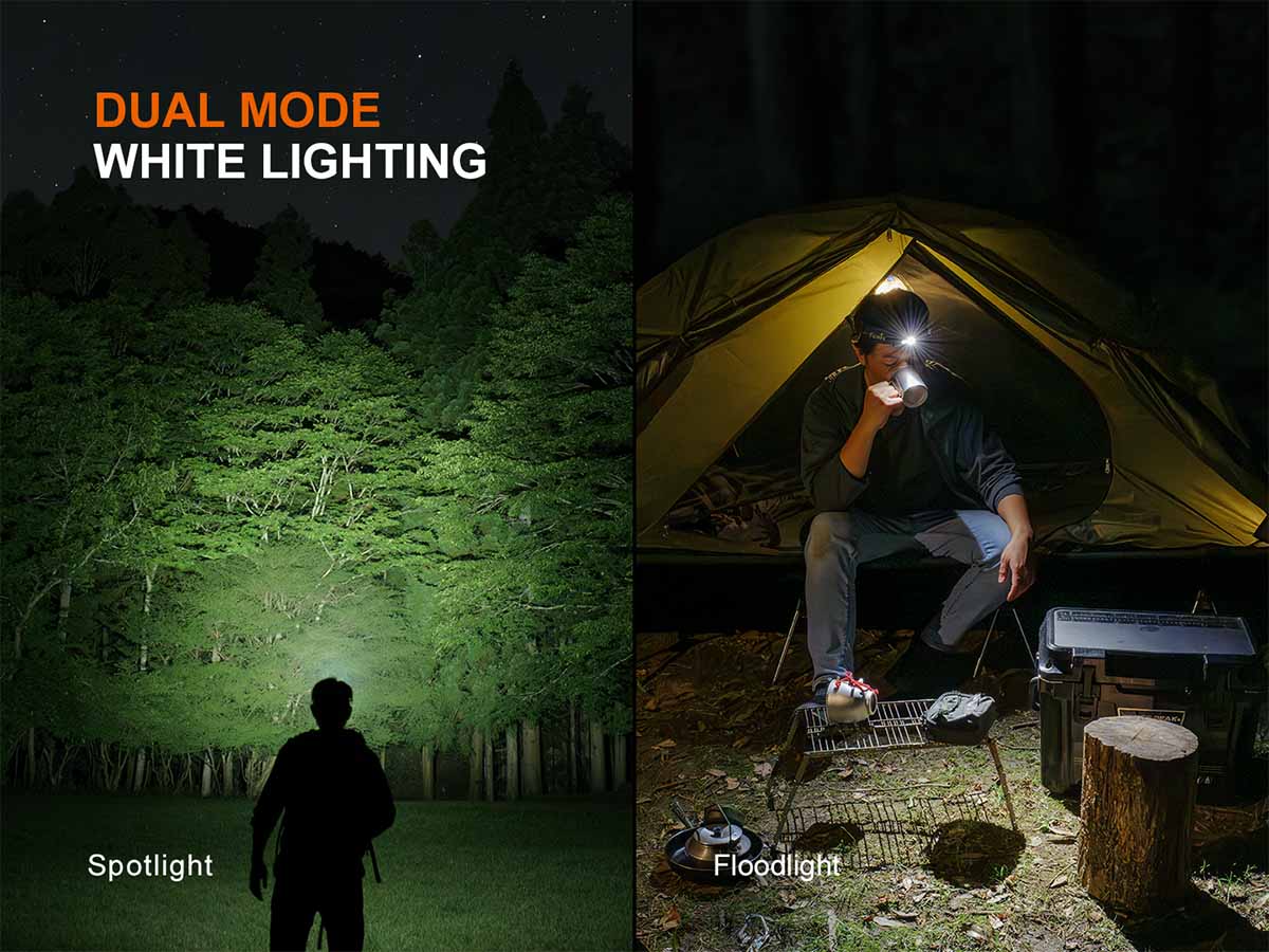 Rechargeable Multi-Beam Headlamp source view 8