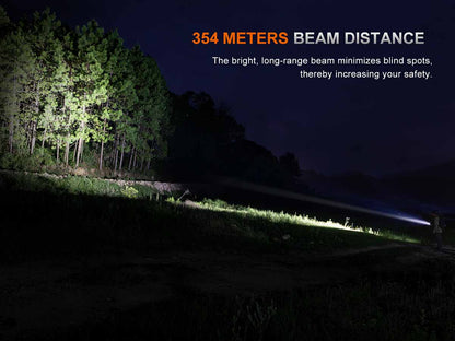 Compact Rechargeable EDC Flashlight source view 8