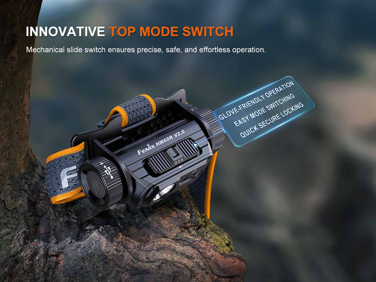 Rechargeable Multi-Beam Headlamp source view 8