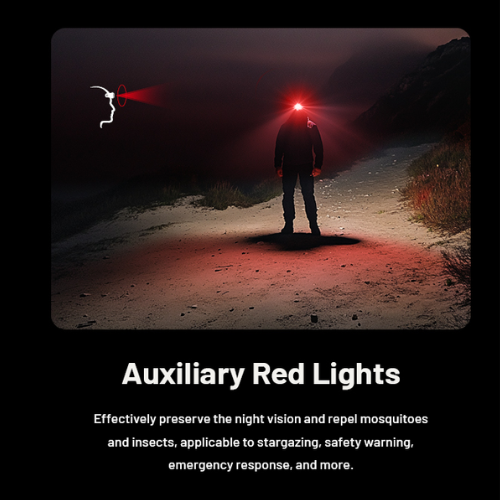 Multi-Color Rechargeable Headlamp source view 8