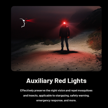 Multi-Color Rechargeable Headlamp source view 8