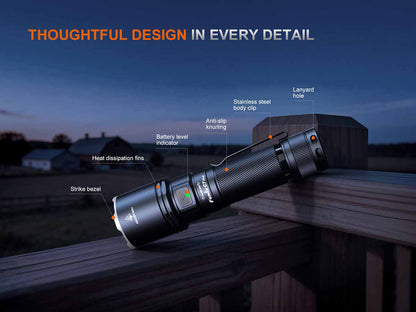 Rechargeable Floodlight Flashlight source view 8