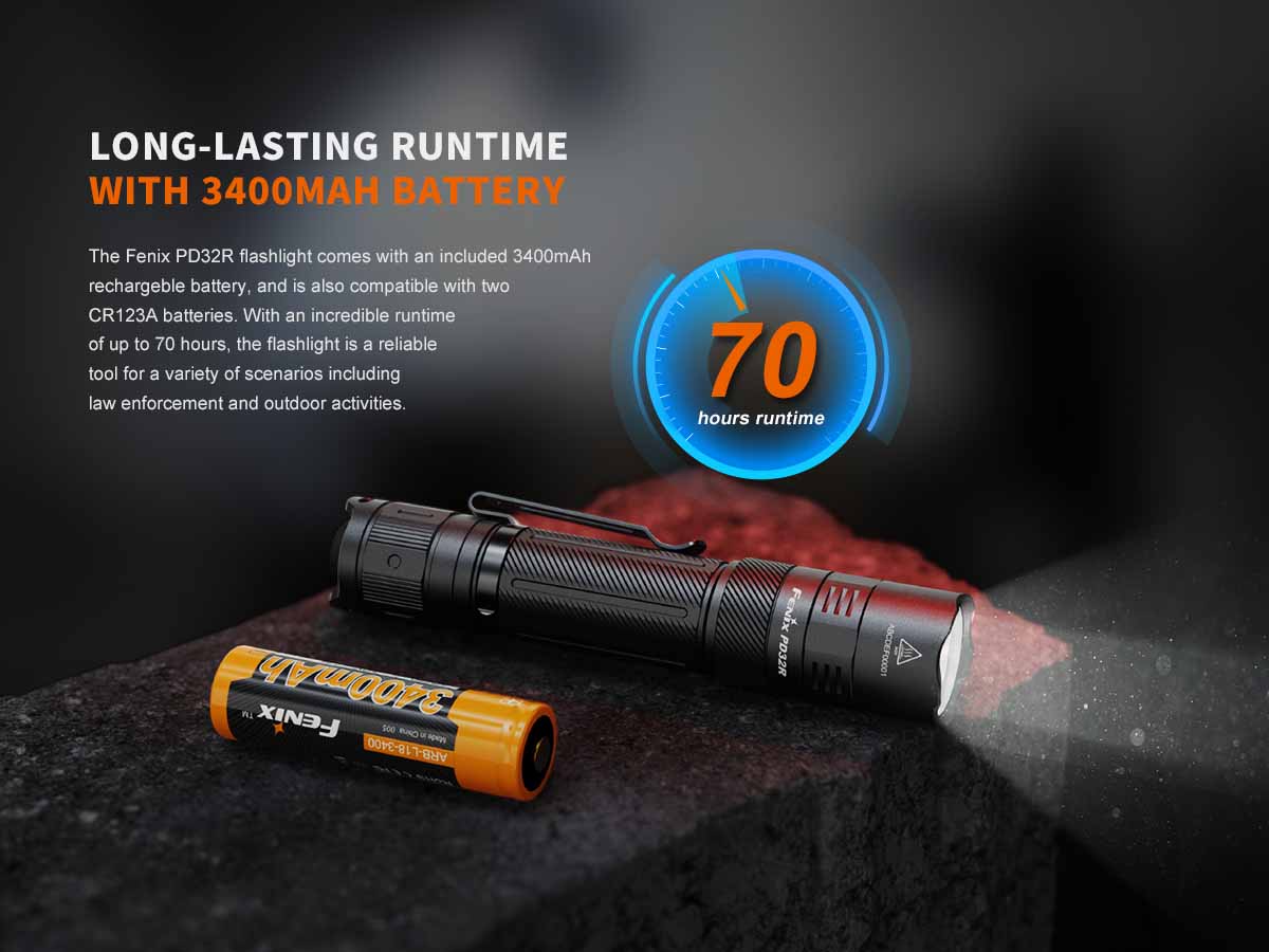 Rechargeable Tactical Flashlight source view 8