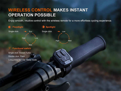 Rechargeable Mountain Bike Light source view 8