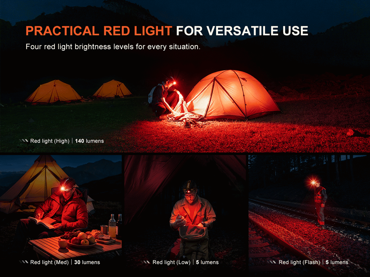 Rechargeable Multi-Beam Headlamp source view 8